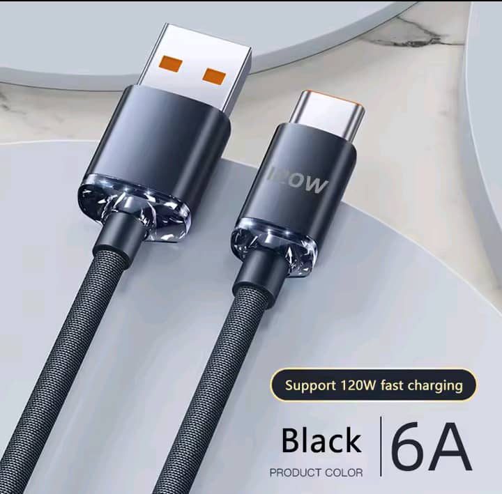 USBs